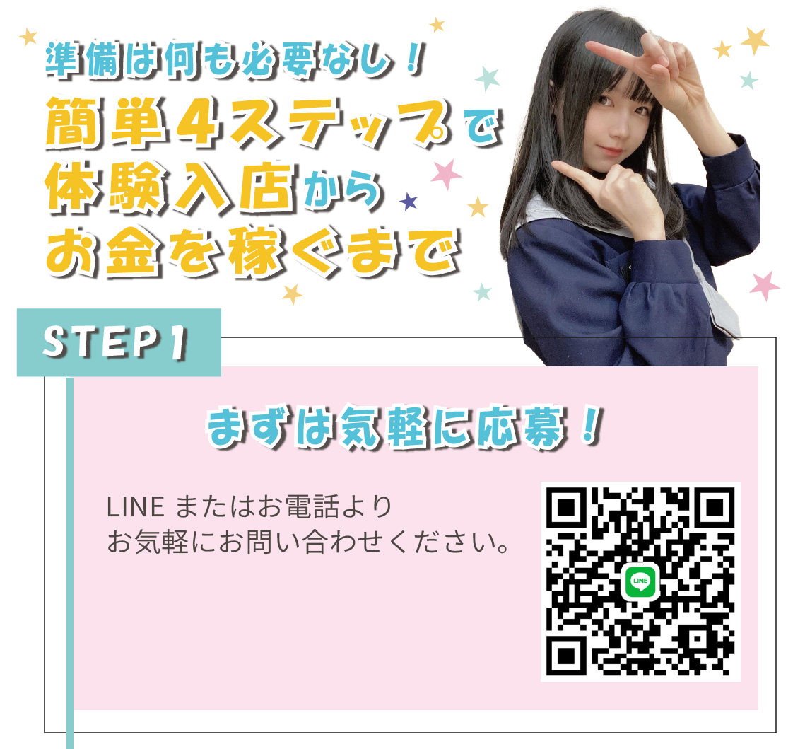 渋谷 JKリフレ ミント(Mint)準備は何も必要なし！簡単４ステップで体験入店からお金を稼ぐまで